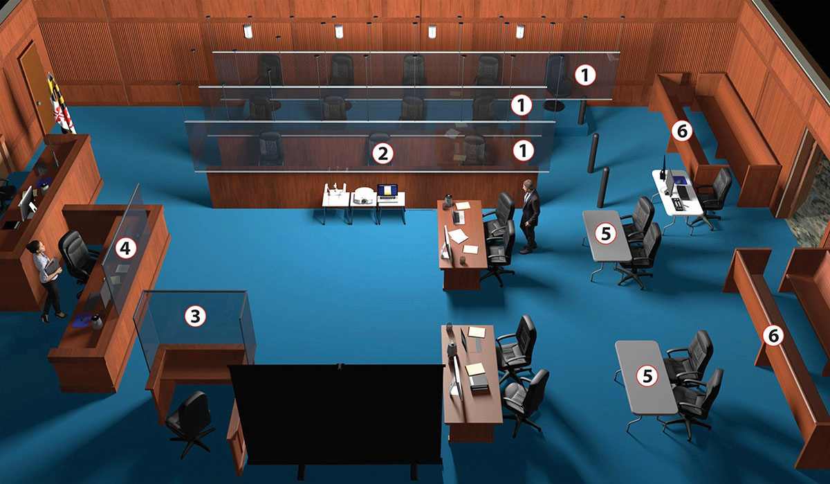 courtroom layout